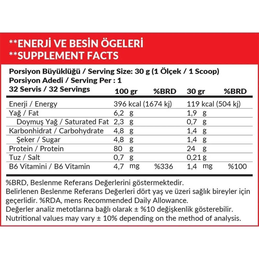 High Nutrition Whey Protein2